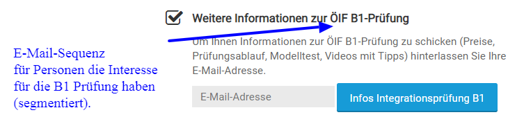 Marketing Automatisierung - Emails