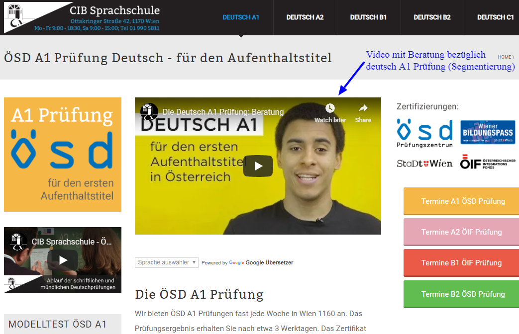 Marketing Automatisierung mit Videos